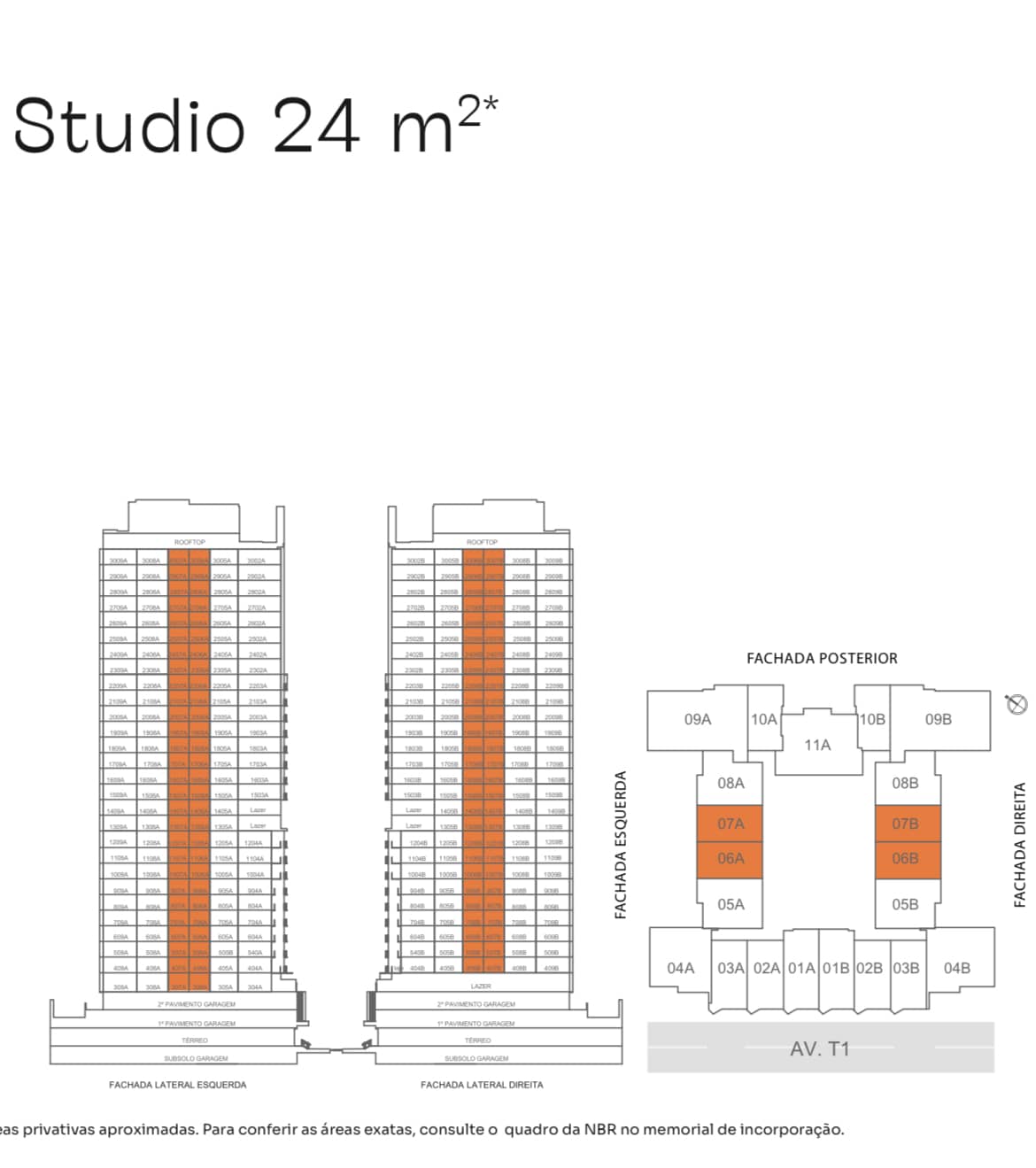 Studio Nomad Modern Life 24m²