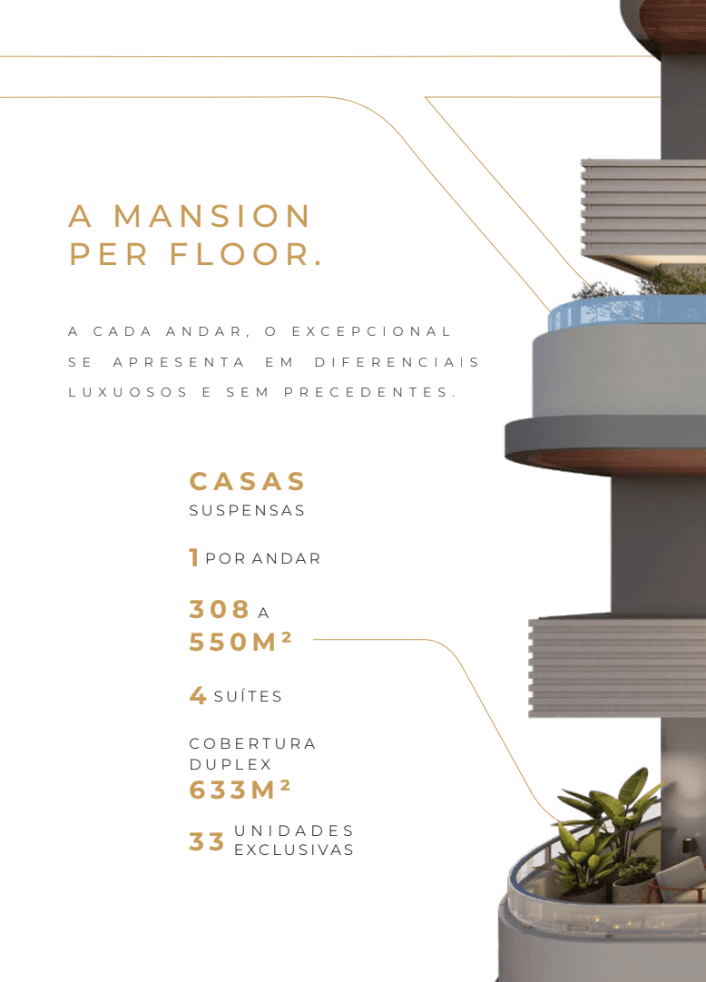 Apartamento CITY 23 1900 - 500 m²